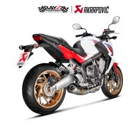 AKRAPOVIC_CB650R TITANIUM FULL SYSTEM copyaa