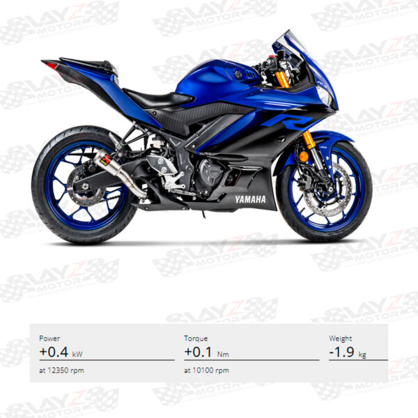 Second image of Akrapovic Yamaha YZF-R25 | MT-25 Slip on Line SS GP Model