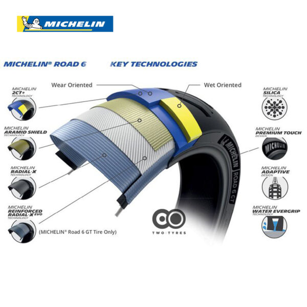 Second image of Michelin Power Cup 2 Tires
