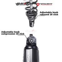 PROFENDER_XMAX SERIES X 4