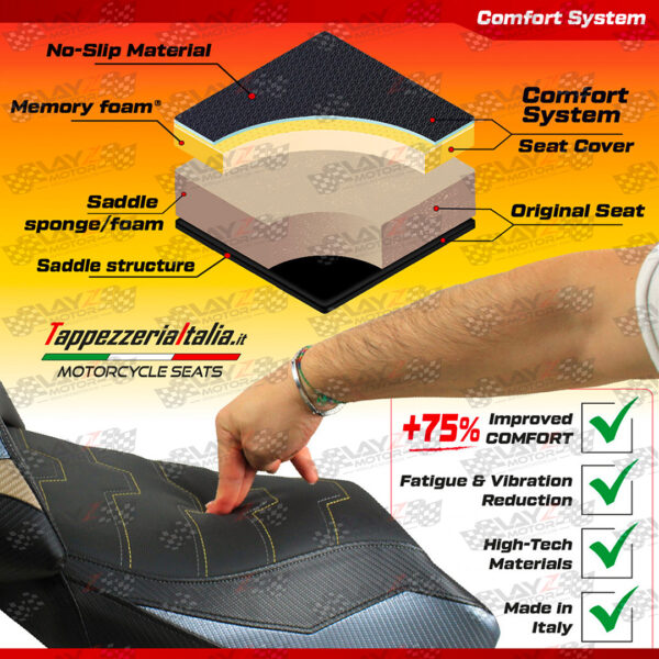 Second image of Tapezzeria Italia Hervas Special Cover Seat - Kawasaki ZX10R 2016-2020