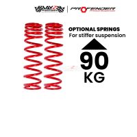 PROFENDER_XMAX SERIES X PLUS copy 6