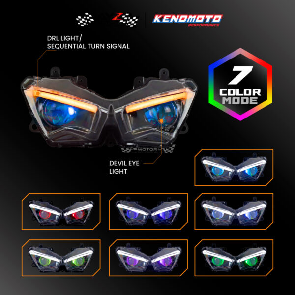 KENDMOTO Kawasaki ZX25R  ZX4RR ZX6R LED Headlamp Projector V1 Plus